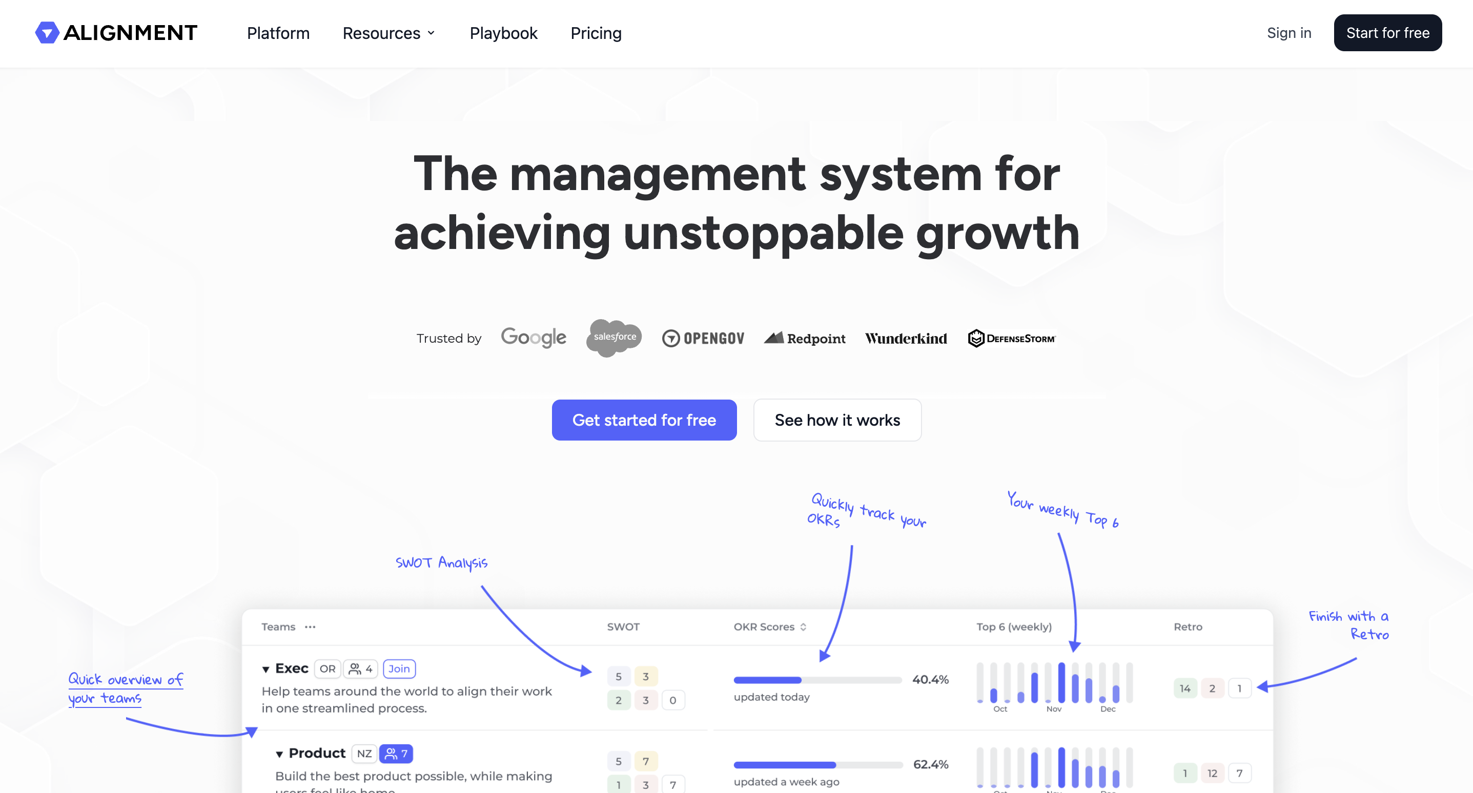 Alignment.io